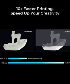 Hyper PLA Creality Fast